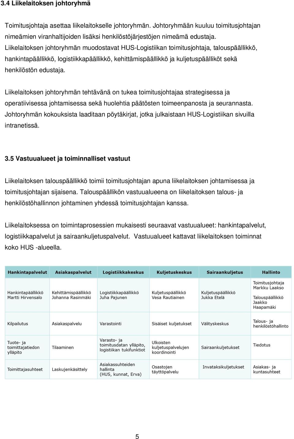 Liikelaitoksen johtoryhmän tehtävänä on tukea toimitusjohtajaa strategisessa ja operatiivisessa johtamisessa sekä huolehtia päätösten toimeenpanosta ja seurannasta.