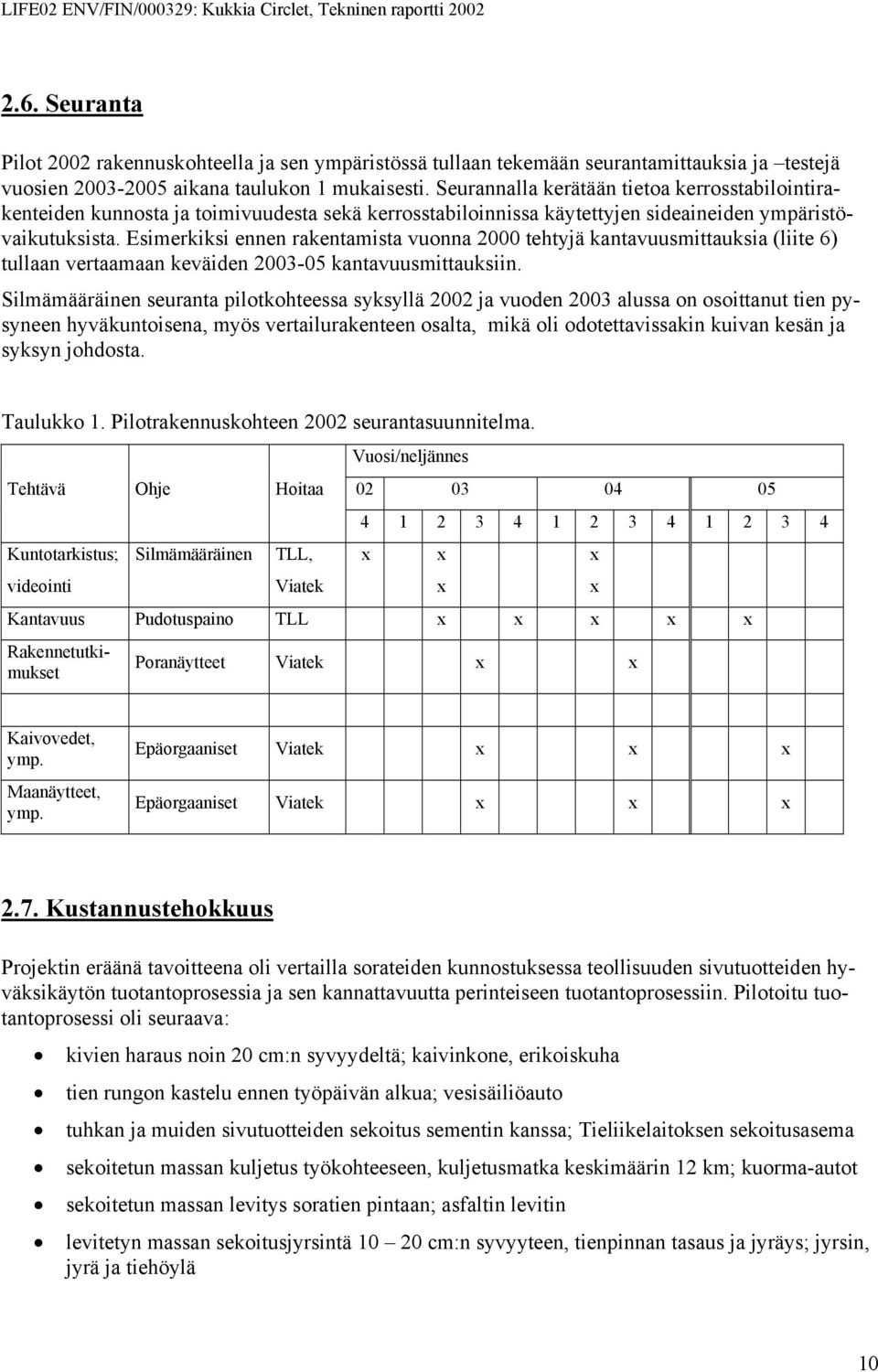 Esimerkiksi ennen rakentamista vuonna 2000 tehtyjä kantavuusmittauksia (liite 6) tullaan vertaamaan keväiden 2003-05 kantavuusmittauksiin.