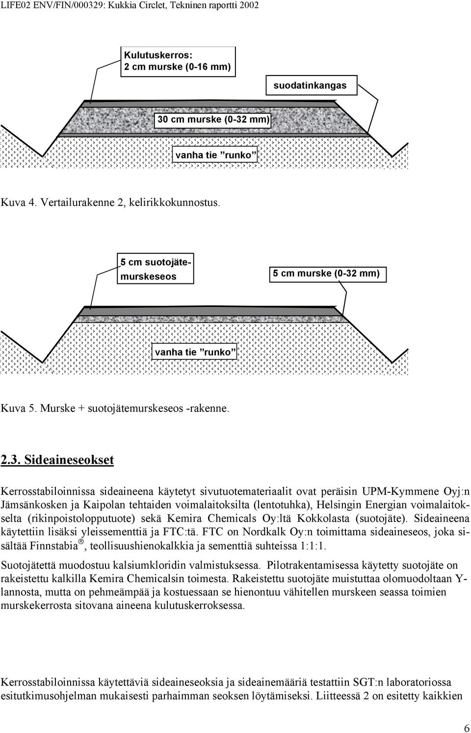 mm) vanha tie runko Kuva 5. Murske + suotojätemurskeseos -rakenne. 2.3.