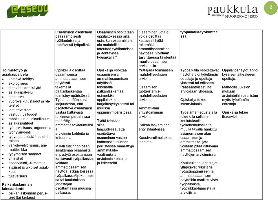 sisäiset ja ulkoiset asiakkaat tulevaisuus Palkanlaskennan lainsäädäntö palkanlaskennan perusteet (tai kertaus) pääsääntöisesti työtilanteissa ja -tehtävissä työpaikalla.