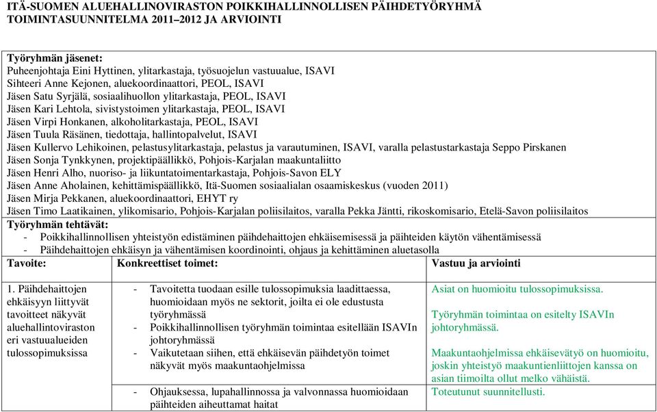 Honkanen, alkoholitarkastaja, PEOL, ISAVI Jäsen Tuula Räsänen, tiedottaja, hallintopalvelut, ISAVI Jäsen Kullervo Lehikoinen, pelastusylitarkastaja, pelastus ja varautuminen, ISAVI, varalla