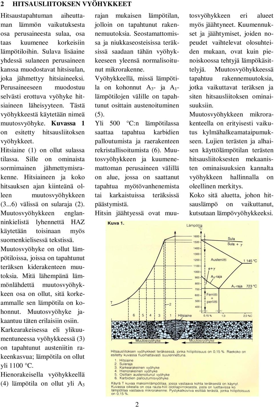 Tästä vyöhykkeestä käytetään nimeä muutosvyöhyke. Kuvassa 1 on esitetty hitsausliitoksen vyöhykkeet. Hitsiaine (1) on ollut sulassa tilassa. Sille on ominaista sormimainen jähmettymisrakenne.