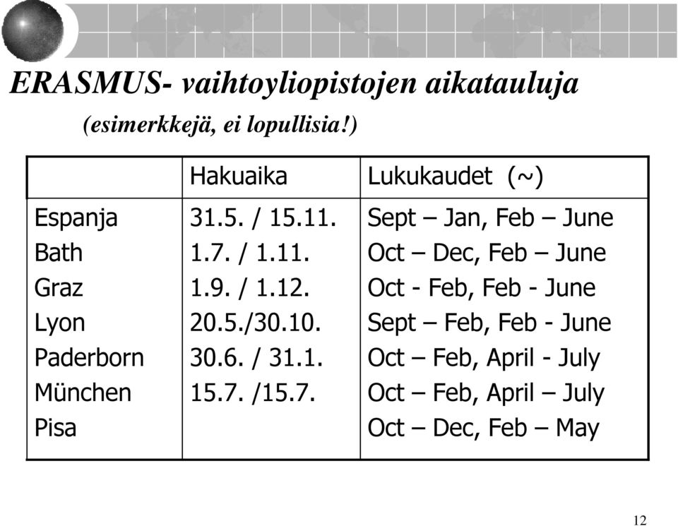 / 1.12. 20.5./30.10. 30.6. / 31.1. 15.7.