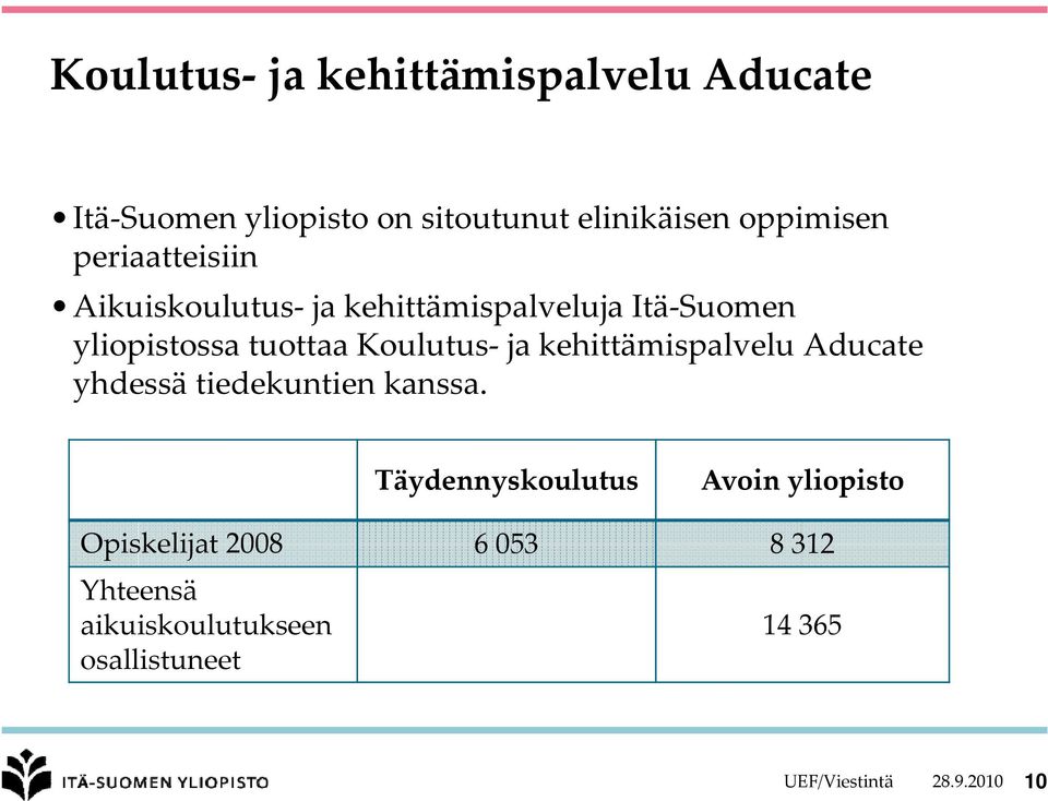 Koulutus ja kehittämispalvelu Aducate yhdessä tiedekuntien kanssa.