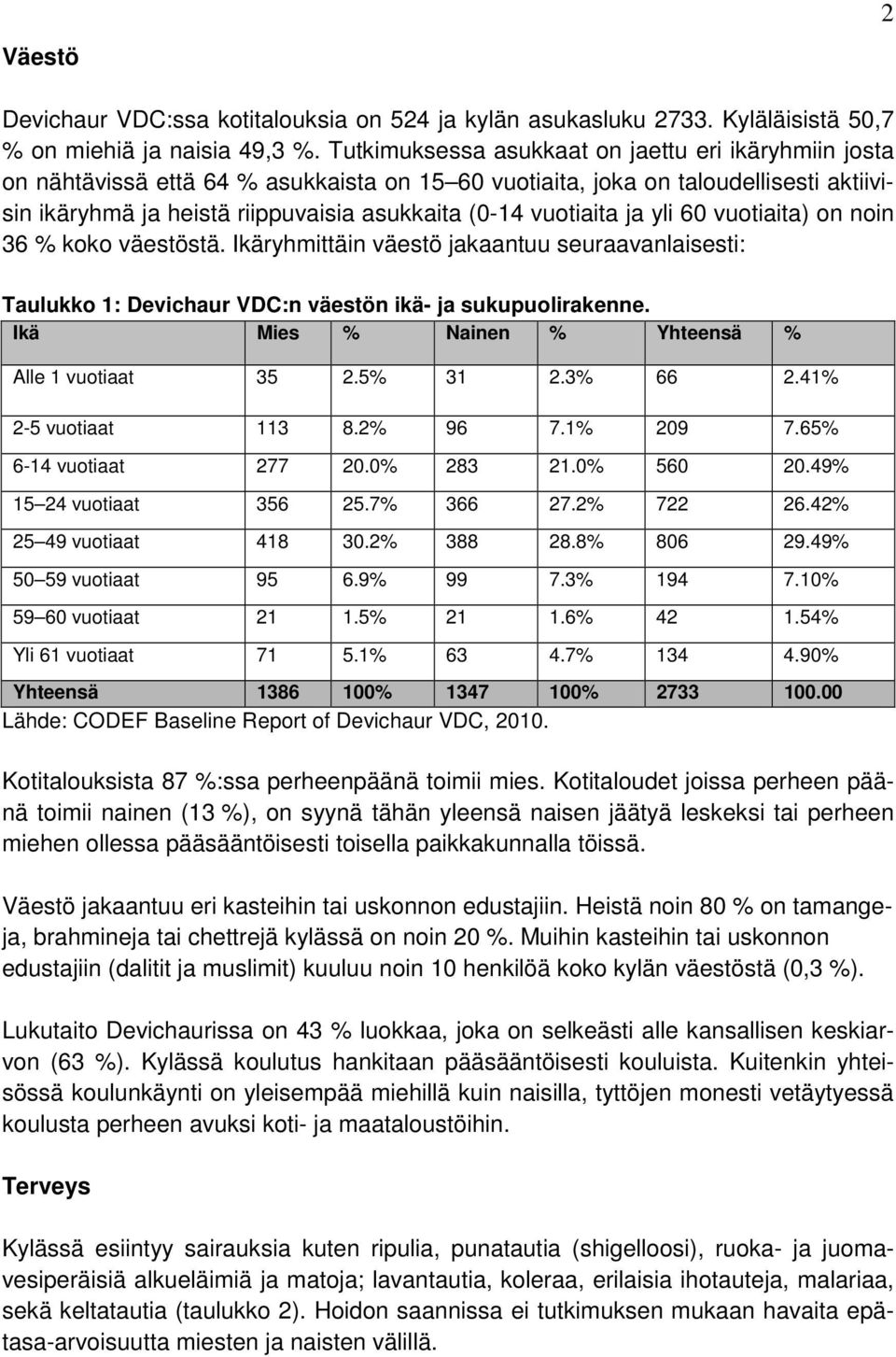 vuotiaita ja yli 60 vuotiaita) on noin 36 % koko väestöstä. Ikäryhmittäin väestö jakaantuu seuraavanlaisesti: Taulukko 1: Devichaur VDC:n väestön ikä- ja sukupuolirakenne.