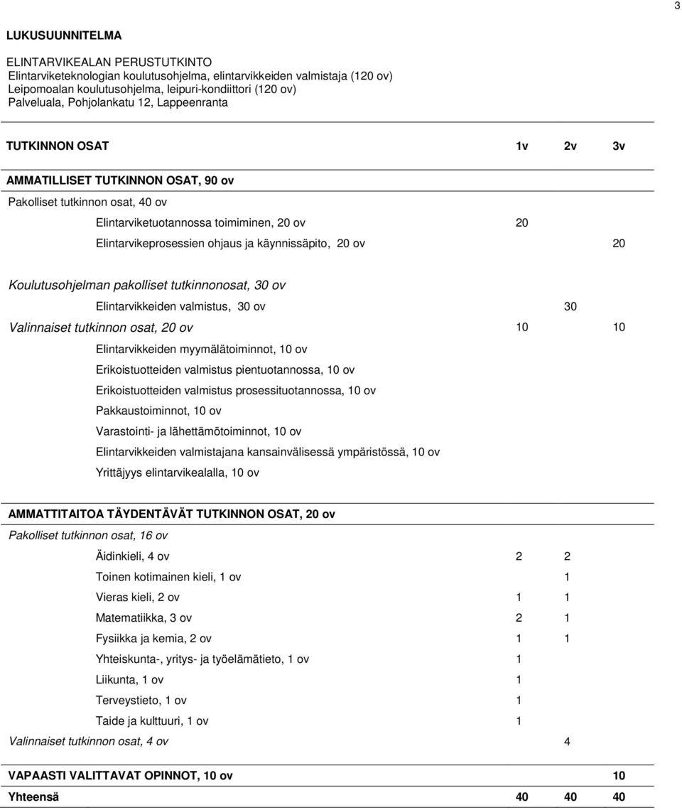 käynnissäpito, 20 ov 20 Koulutusohjelman pakolliset tutkinnonosat, 30 ov Elintarvikkeiden valmistus, 30 ov 30 Valinnaiset tutkinnon osat, 20 ov 10 10 Elintarvikkeiden myymälätoiminnot, 10 ov
