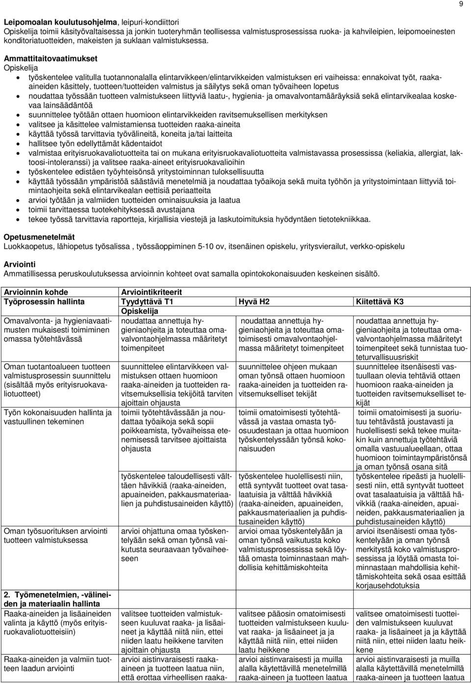 Ammattitaitovaatimukset työskentelee valitulla tuotannonalalla elintarvikkeen/elintarvikkeiden valmistuksen eri vaiheissa: ennakoivat työt, raakaaineiden käsittely, tuotteen/tuotteiden valmistus ja