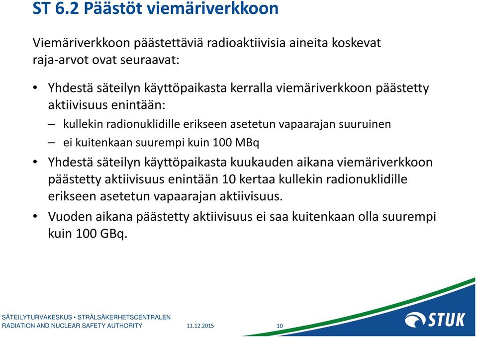 kuitenkaan suurempi kuin 100 MBq Yhdestä säteilyn käyttöpaikasta kuukauden aikana viemäriverkkoon päästetty aktiivisuus enintään 10 kertaa