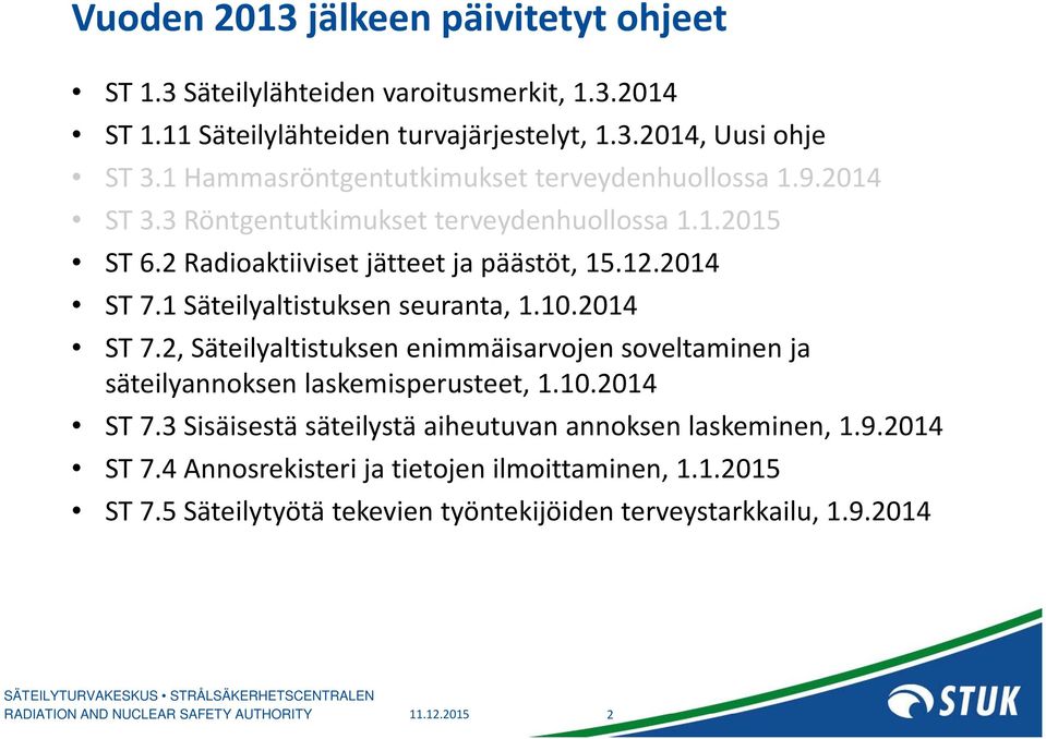 1 Säteilyaltistuksen seuranta, 1.10.2014 ST 7.2, Säteilyaltistuksen enimmäisarvojen soveltaminen ja säteilyannoksen laskemisperusteet, 1.10.2014 ST 7.3 Sisäisestä säteilystä aiheutuvan annoksen laskeminen, 1.