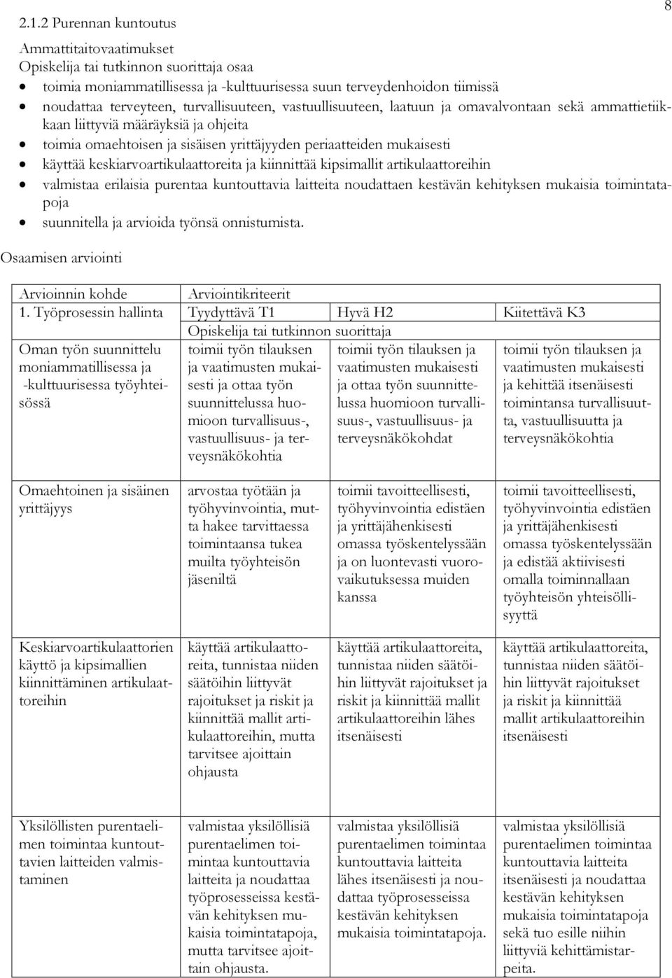 keskiarvoartikulaattoreita ja kiinnittää kipsimallit artikulaattoreihin valmistaa erilaisia purentaa kuntouttavia laitteita noudattaen kestävän kehityksen mukaisia toimintatapoja suunnitella ja