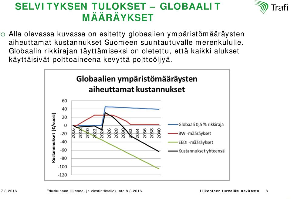 Globaalin rikkirajan täyttämiseksi on oletettu, että kaikki alukset käyttäisivät polttoaineena