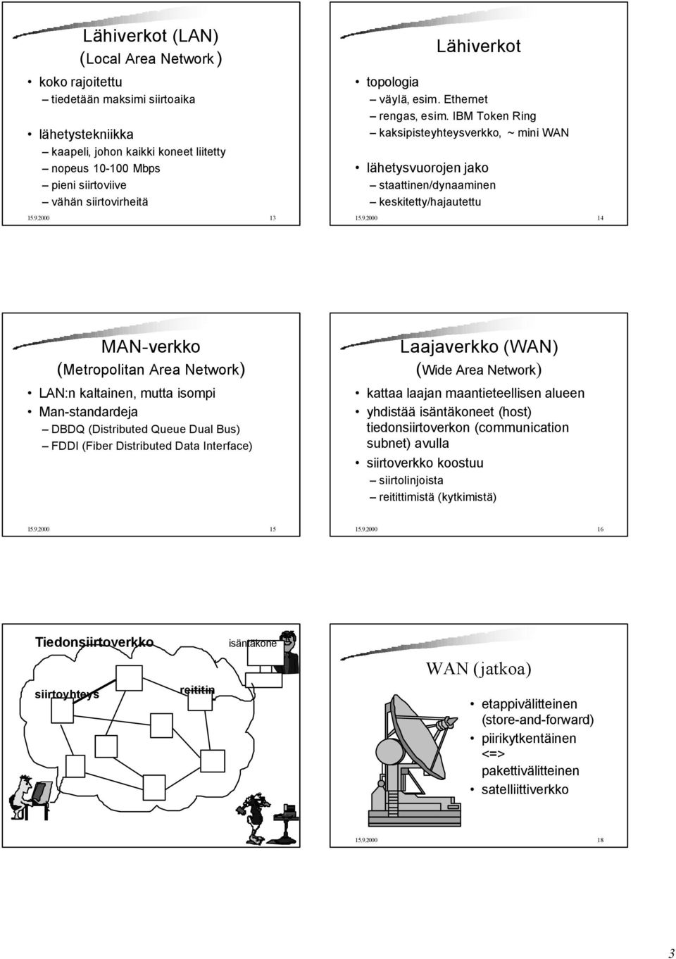 MAN-verkko (Metropolitan Area Network) LAN:n kaltainen, mutta isompi Man-standardeja DBDQ (Distributed Queue Dual Bus) FDDI (Fiber Distributed Data Interface) Laajaverkko (WAN) (Wide Area Network)