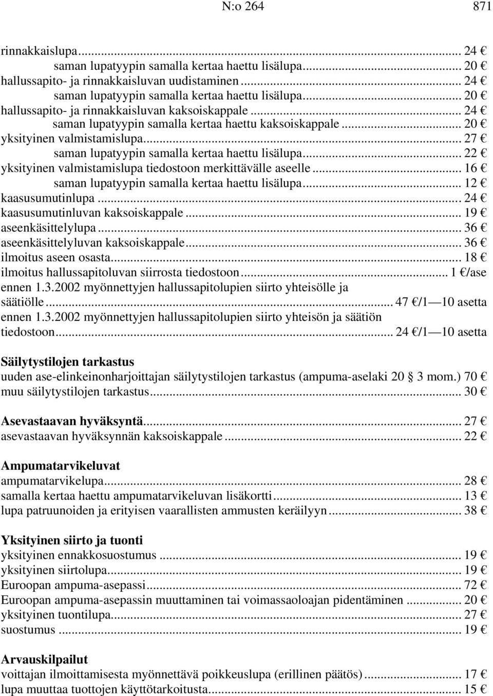 .. 22 yksityinen valmistamislupa tiedostoon merkittävälle aseelle... 16 saman lupatyypin samalla kertaa haettu lisälupa... 12 kaasusumutinlupa... 24 kaasusumutinluvan kaksoiskappale.