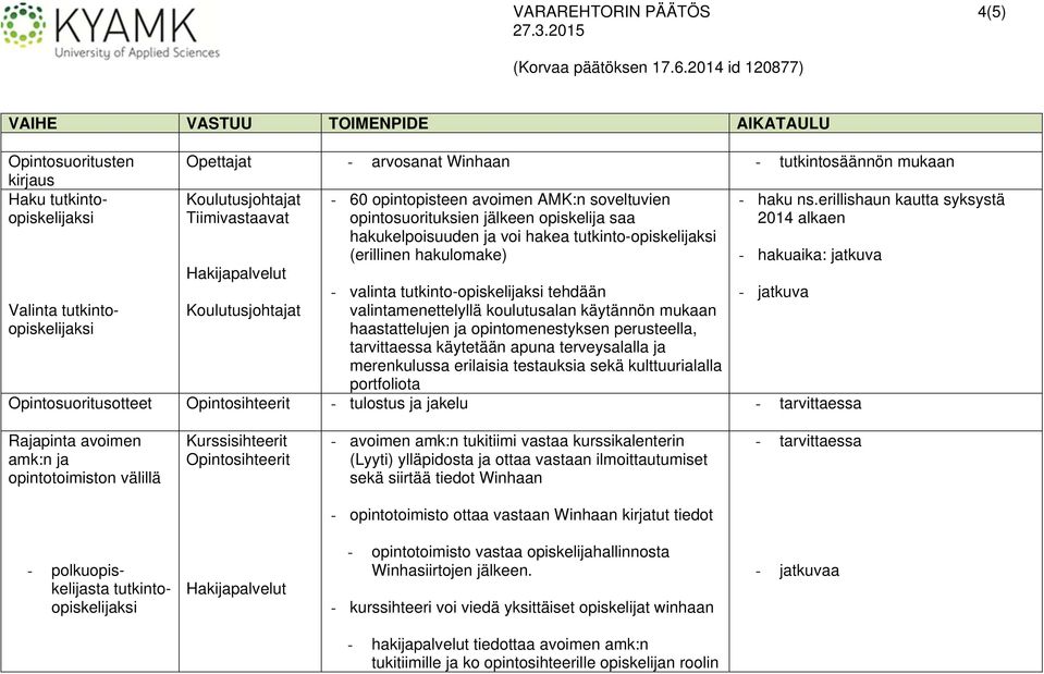 valintamenettelyllä koulutusalan käytännön mukaan haastattelujen ja opintomenestyksen perusteella, tarvittaessa käytetään apuna terveysalalla ja merenkulussa erilaisia testauksia sekä kulttuurialalla