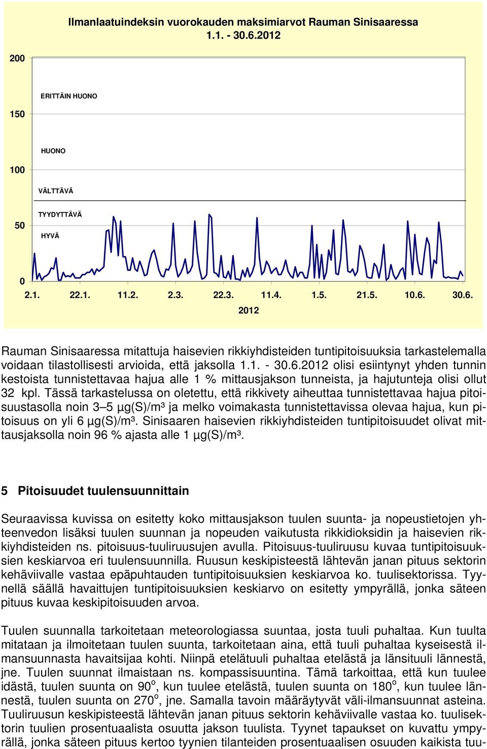 3.6. 212 Rauman Sinisaaressa mitattuja haisevien rikkiyhdisteiden tuntipitoisuuksia tarkastelemalla voidaan tilastollisesti arvioida, että jaksolla 1.1. - 3.6.212 olisi esiintynyt yhden tunnin kestoista tunnistettavaa hajua alle 1 % mittausjakson tunneista, ja hajutunteja olisi ollut 32 kpl.