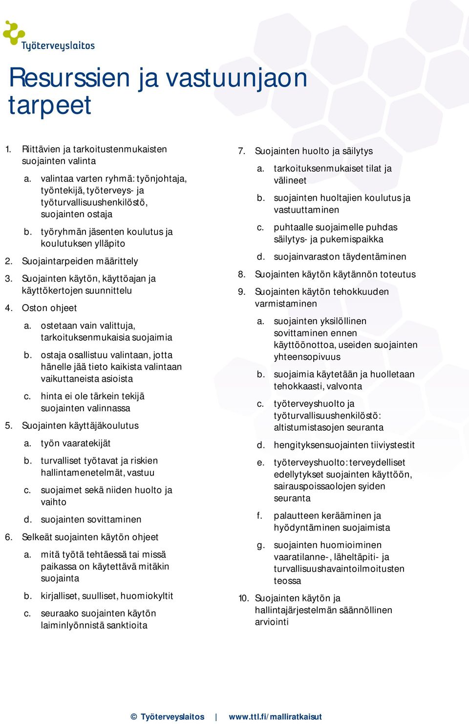 Suojainten käytön, käyttöajan ja käyttökertojen suunnittelu 4. Oston ohjeet a. ostetaan vain valittuja, tarkoituksenmukaisia suojaimia b.