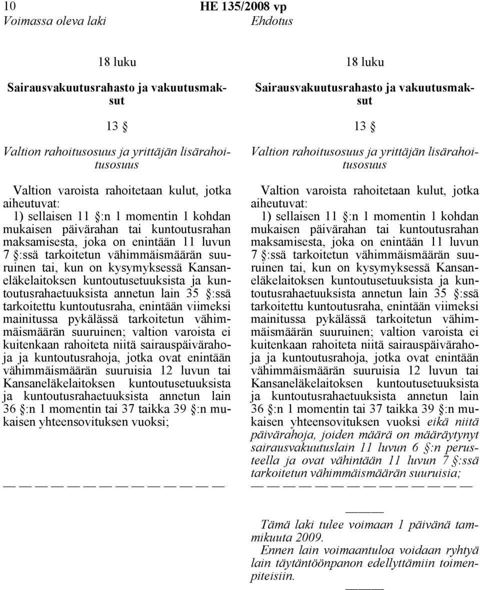 Kansaneläkelaitoksen annetun lain 35 :ssä tarkoitettu kuntoutusraha, enintään viimeksi mainitussa pykälässä tarkoitetun vähimmäismäärän suuruinen; valtion varoista ei kuitenkaan rahoiteta niitä