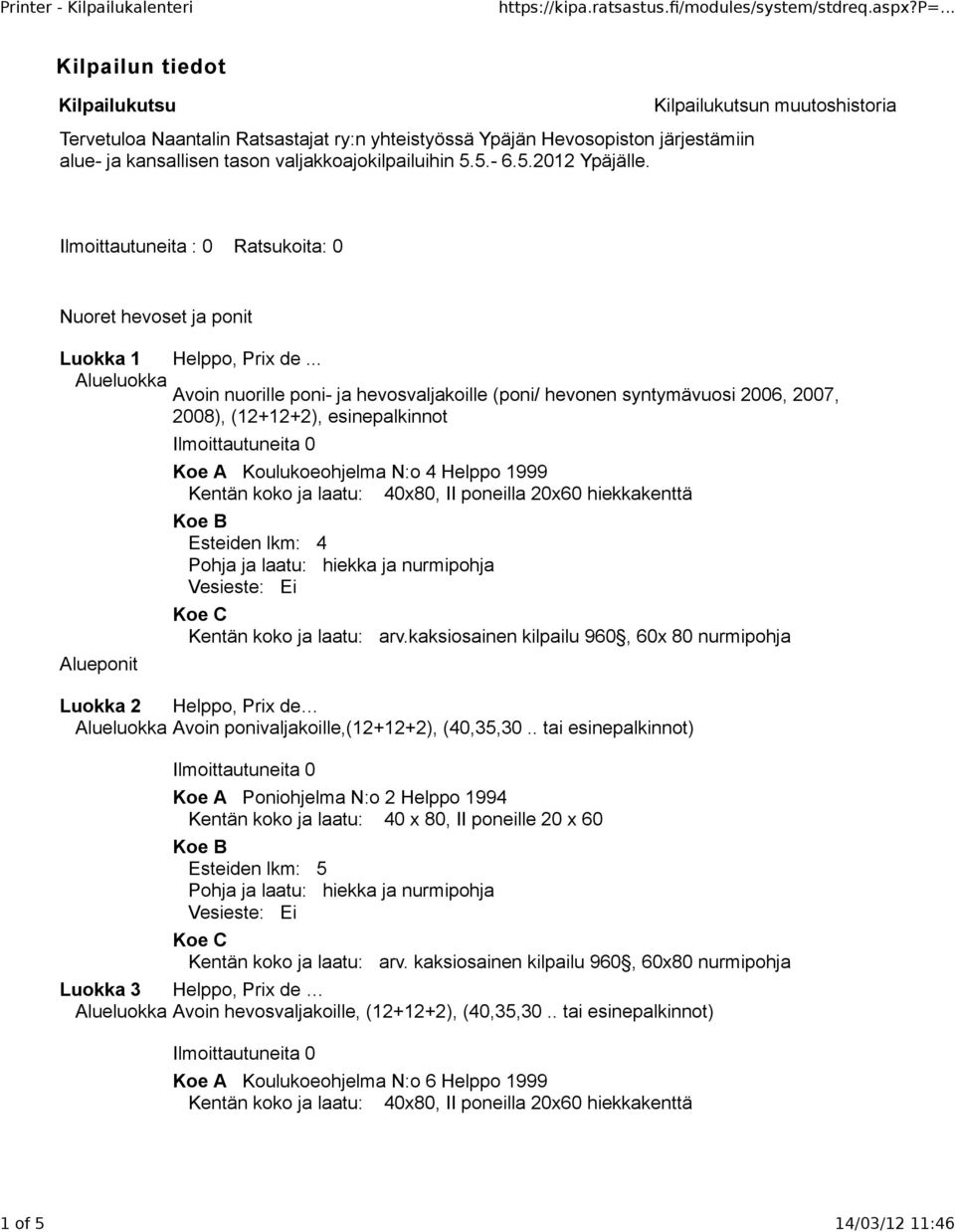 .. Alueluokka Avoin nuorille poni- ja hevosvaljakoille (poni/ hevonen syntymävuosi 2006, 2007, 2008), (12+12+2), esinepalkinnot Alueponit Koe A Koulukoeohjelma N:o 4 Helppo 1999 Kentän koko ja laatu: