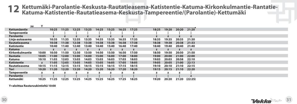 Rautatieasema 10:38 11:38 12:38 13:38 14:38 15:38 16:38 17:38 18:38 19:38 20:38 21:33 Katistentie 10:40 11:40 12:40 13:40 14:40 15:40 16:40 17:40 18:40 19:40 20:40 21:40 Katuma z z z z z z z z z z z