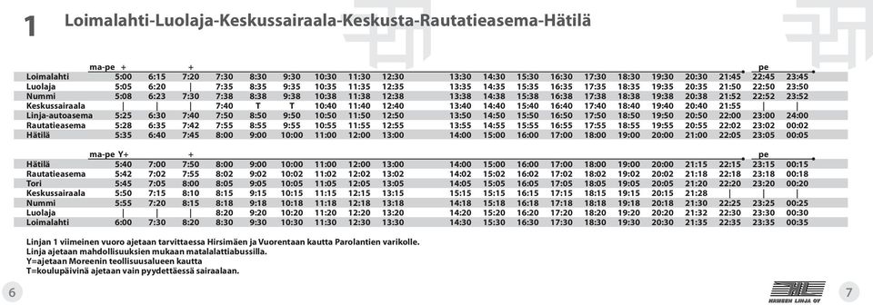 16:38 17:38 18:38 19:38 20:38 21:52 22:52 23:52 Keskussairaala 7:40 T T 10:40 11:40 12:40 13:40 14:40 15:40 16:40 17:40 18:40 19:40 20:40 21:55 Linja-autoasema 5:25 6:30 7:40 7:50 8:50 9:50 10:50