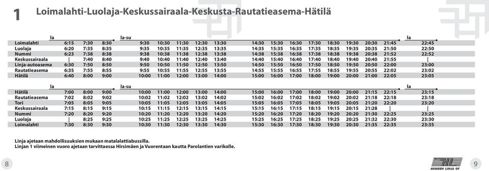 Keskussairaala 7:40 8:40 9:40 10:40 11:40 12:40 13:40 14:40 15:40 16:40 17:40 18:40 19:40 20:40 21:55 Linja-autoasema 6:30 7:50 8:50 9:50 10:50 11:50 12:50 13:50 14:50 15:50 16:50 17:50 18:50 19:50