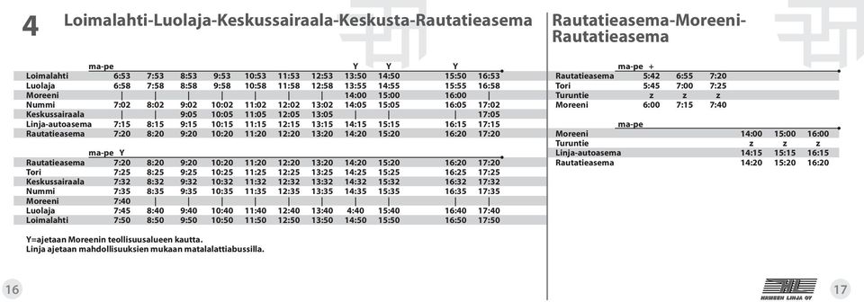 Linja-autoasema 7:15 8:15 9:15 10:15 11:15 12:15 13:15 14:15 15:15 16:15 17:15 Rautatieasema 7:20 8:20 9:20 10:20 11:20 12:20 13:20 14:20 15:20 16:20 17:20 ma-pe Y Rautatieasema 7:20 8:20 9:20 10:20