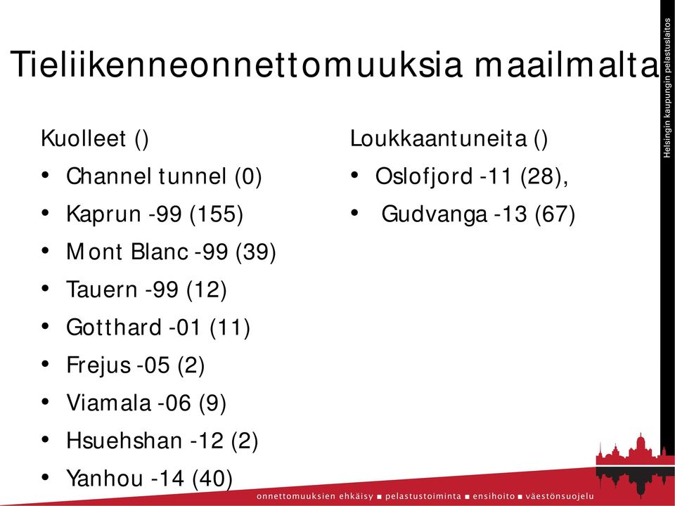 Gotthard -01 (11) Frejus -05 (2) Viamala -06 (9) Hsuehshan -12