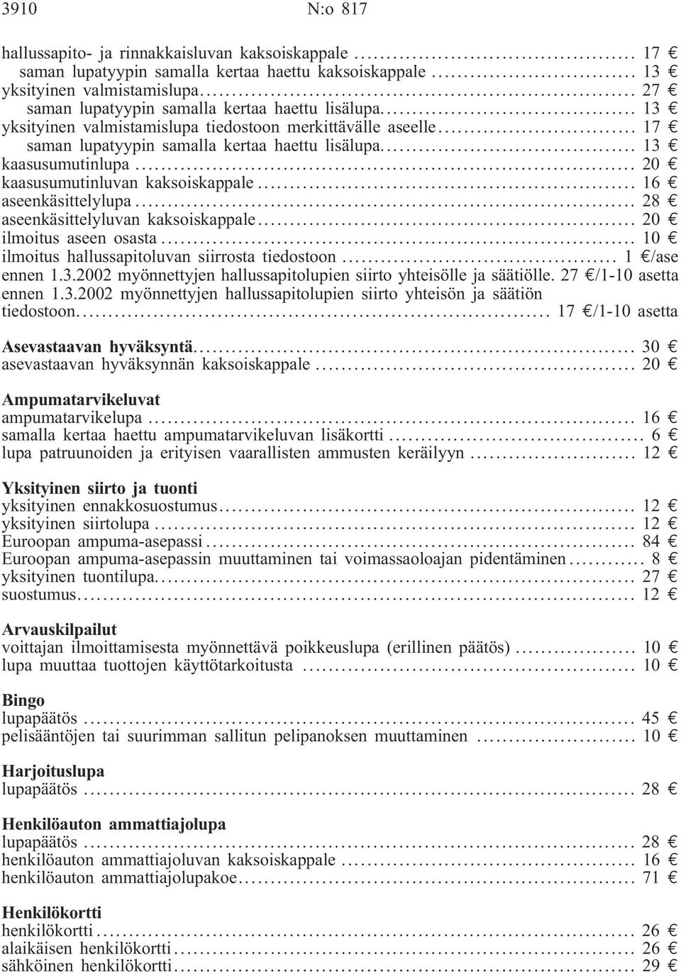 .. 28 e aseenkäsittelyluvan kaksoiskappale... 20 e ilmoitus aseen osasta... 10 e ilmoitus hallussapitoluvan siirrosta tiedostoon... 1 e/ase ennen 1.3.