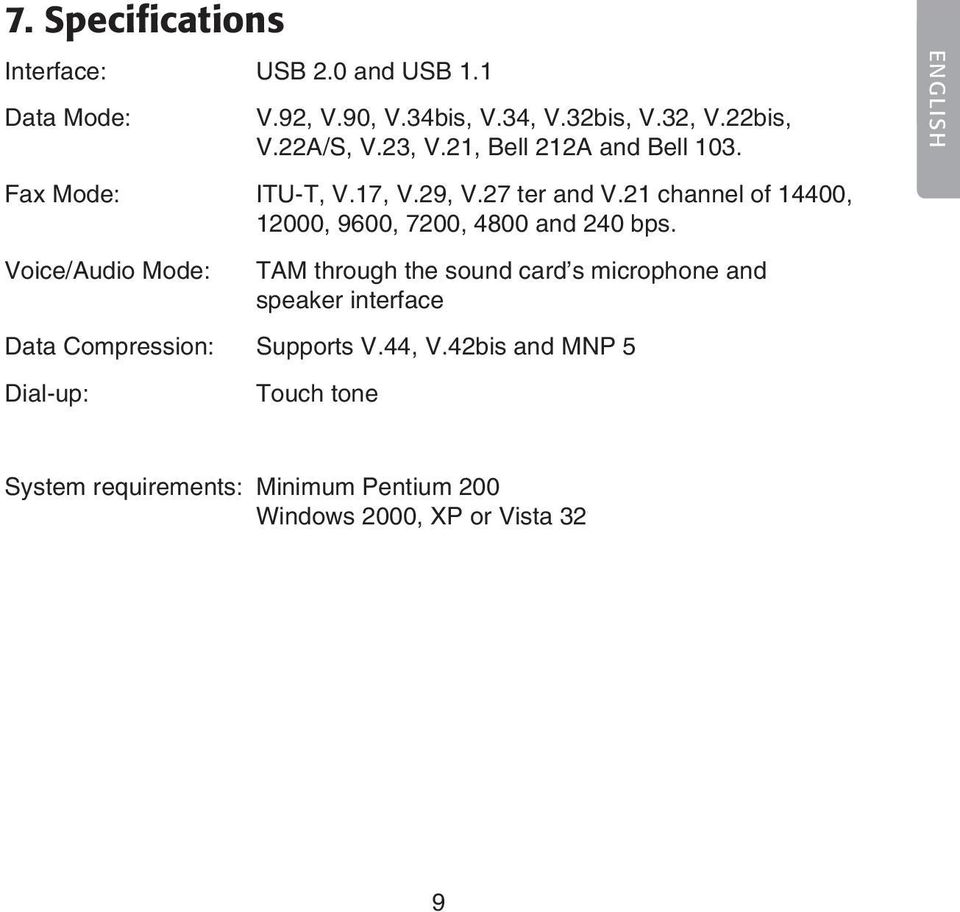 21 channel of 14400, 12000, 9600, 7200, 4800 and 240 bps.