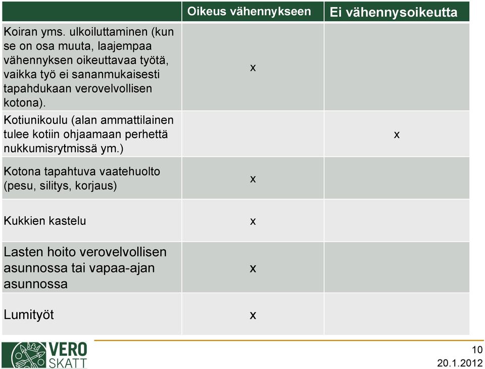 sananmukaisesti tapahdukaan verovelvollisen kotona).