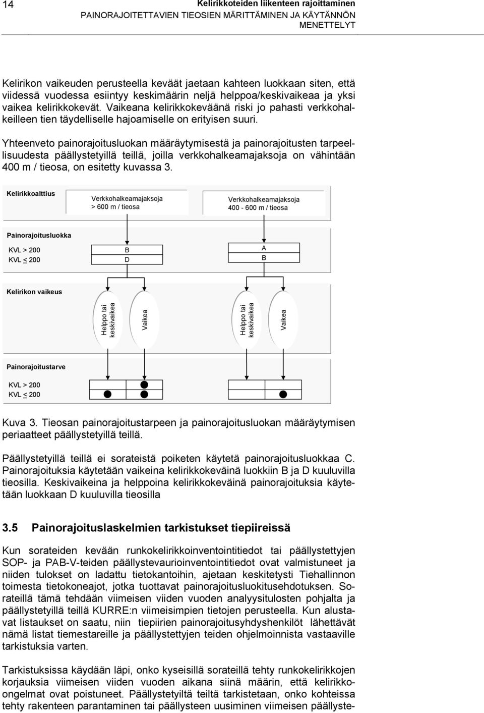 Yhteenveto painorajoitusluokan määräytymisestä ja painorajoitusten tarpeellisuudesta päällystetyillä teillä, joilla verkkohalkeamajaksoja on vähintään 400 m / tieosa, on esitetty kuvassa 3.