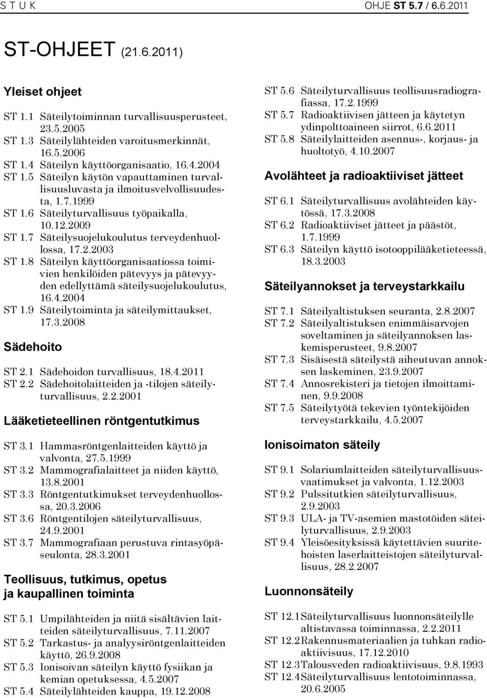 7 Säteilysuojelukoulutus terveydenhuollossa, 17.2.2003 ST 1.8 Säteilyn käyttöorganisaatiossa toimivien henkilöiden pätevyys ja pätevyyden edellyttämä säteilysuojelukoulutus, 16.4.2004 ST 1.