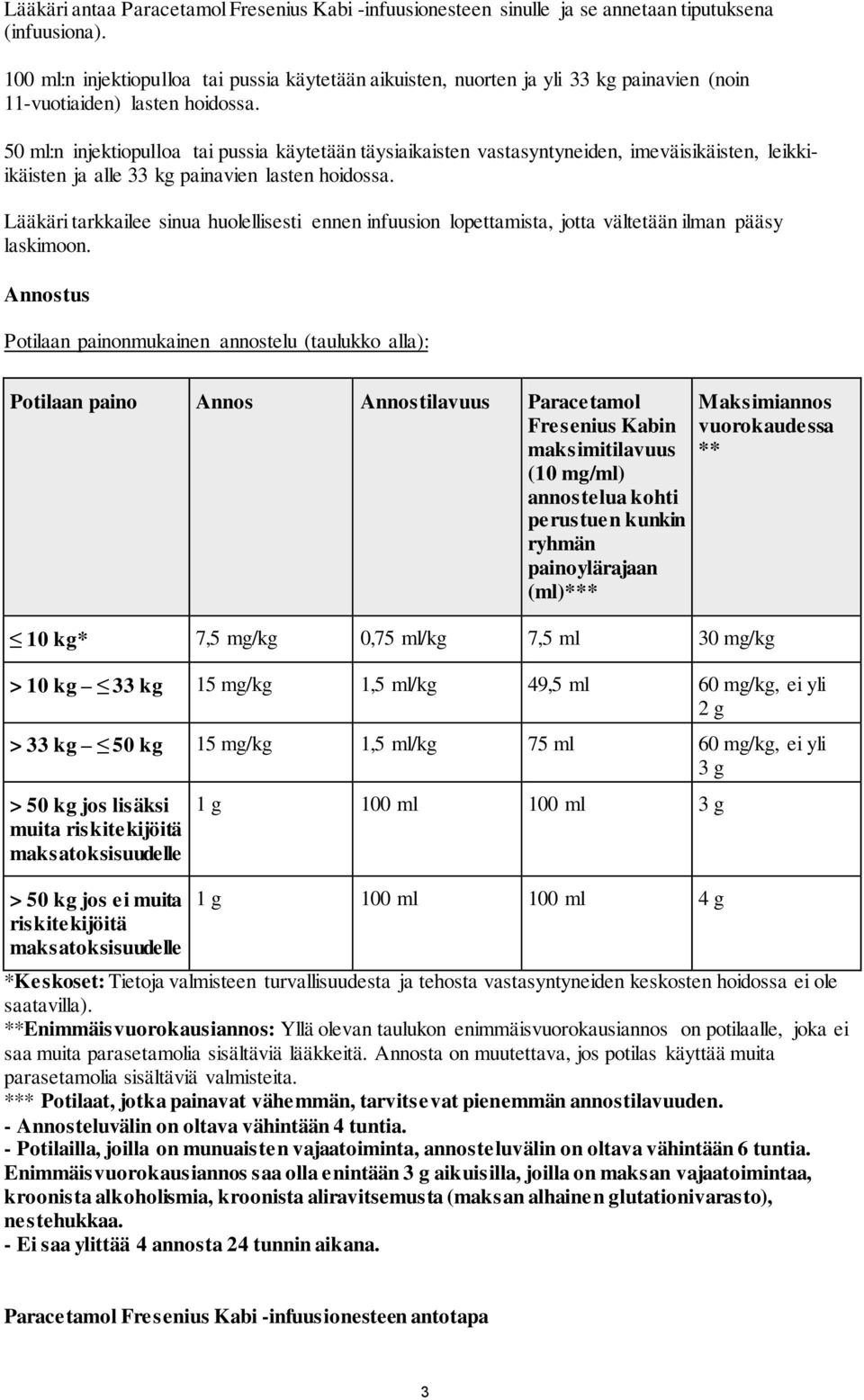 50 ml:n injektiopulloa tai pussia käytetään täysiaikaisten vastasyntyneiden, imeväisikäisten, leikkiikäisten ja alle 33 kg painavien lasten hoidossa.