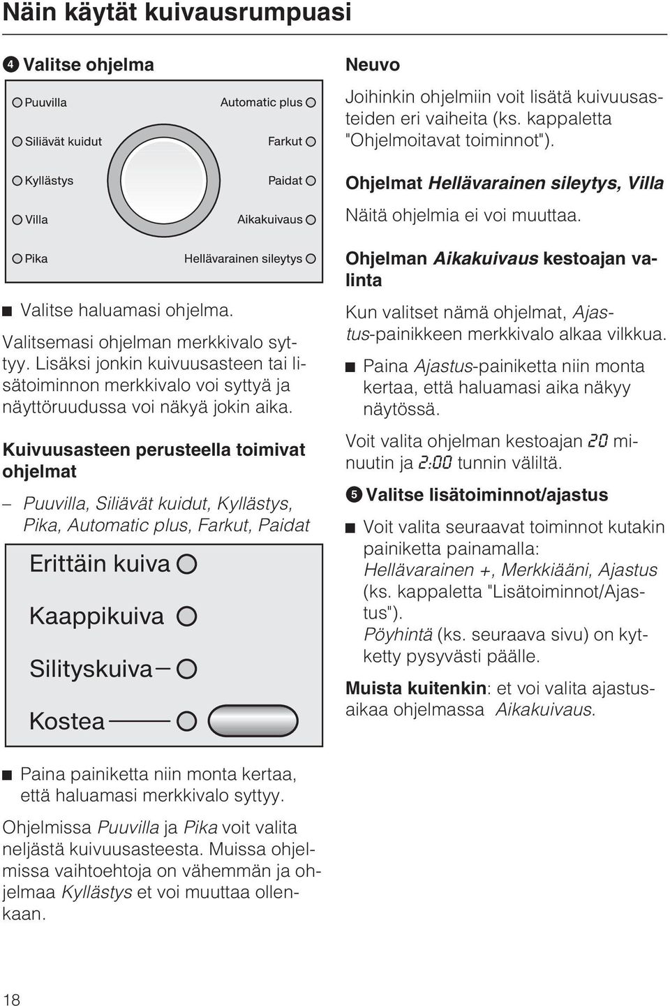 Lisäksi jonkin kuivuusasteen tai lisätoiminnon merkkivalo voi syttyä ja näyttöruudussa voi näkyä jokin aika.