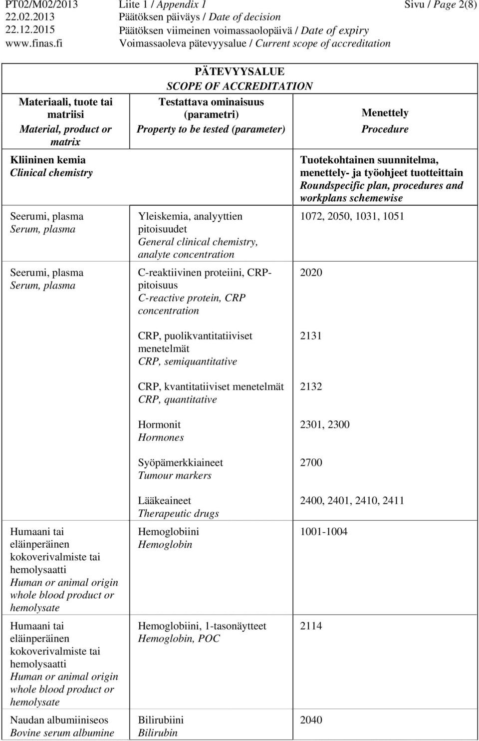 origin whole blood product or hemolysate Humaani tai eläinperäinen kokoverivalmiste tai hemolysaatti Human or animal origin whole blood product or hemolysate Naudan albumiiniseos Bovine serum