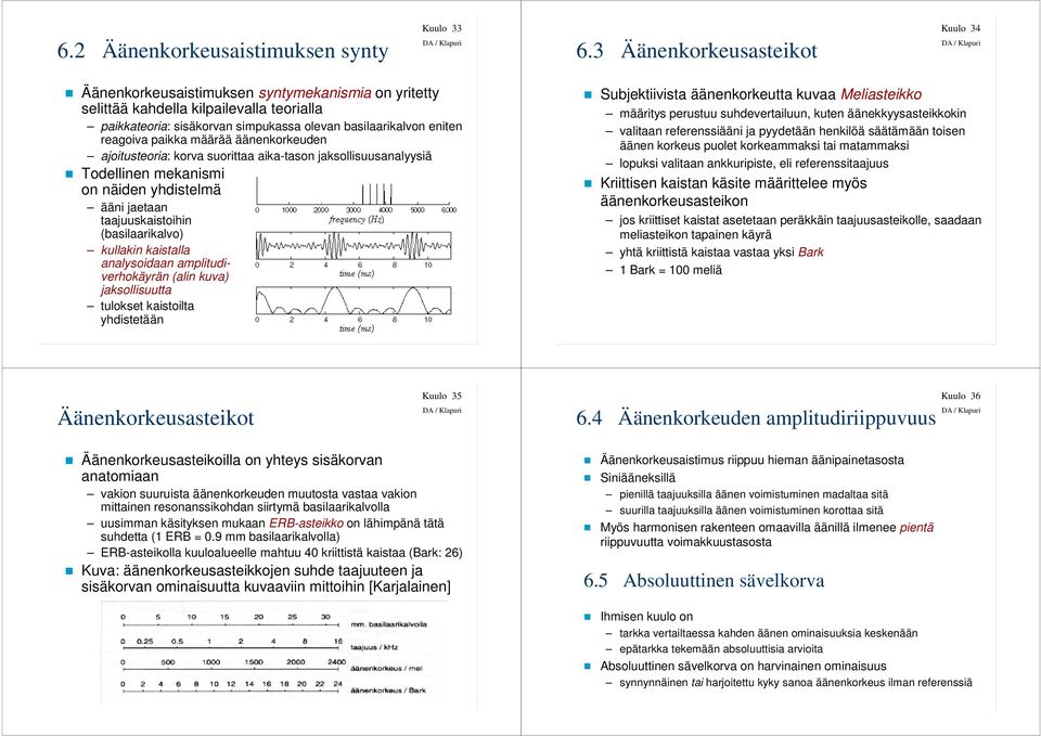 reagoiva paikka määrää äänenkorkeuden ajoitusteoria: korva suorittaa aika-tason jaksollisuusanalyysiä Todellinen mekanismi on näiden yhdistelmä ääni jaetaan taajuuskaistoihin (basilaarikalvo)