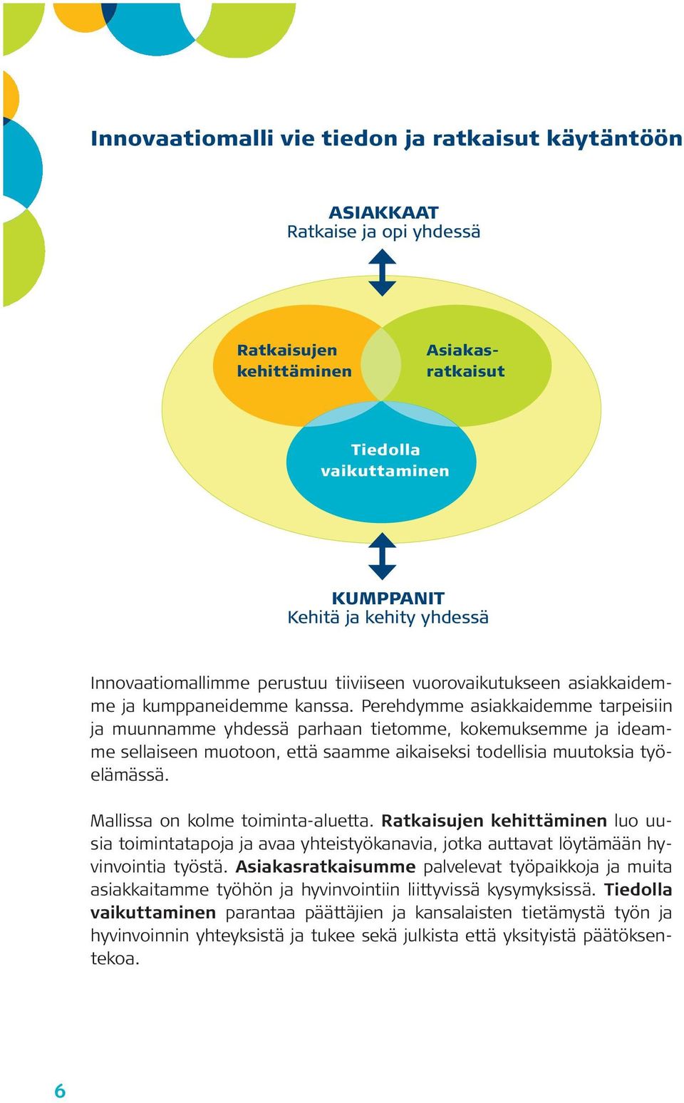 Asiakasratkaisumme palvelevat työpaikkoja ja muita asiakkaitamme työhön ja hyvinvointiin liittyvissä kysymyksissä.