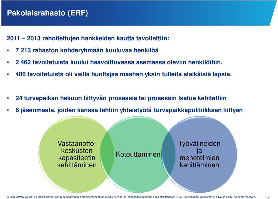 24 turvapaikan hakuun liittyvän prosessia tai prosessin laatua kehitettiin 6 jäsenmaata, joiden kanssa tehtiin yhteistyötä turvapaikkapolitiikkaan liittyen Vastaanottokeskusten