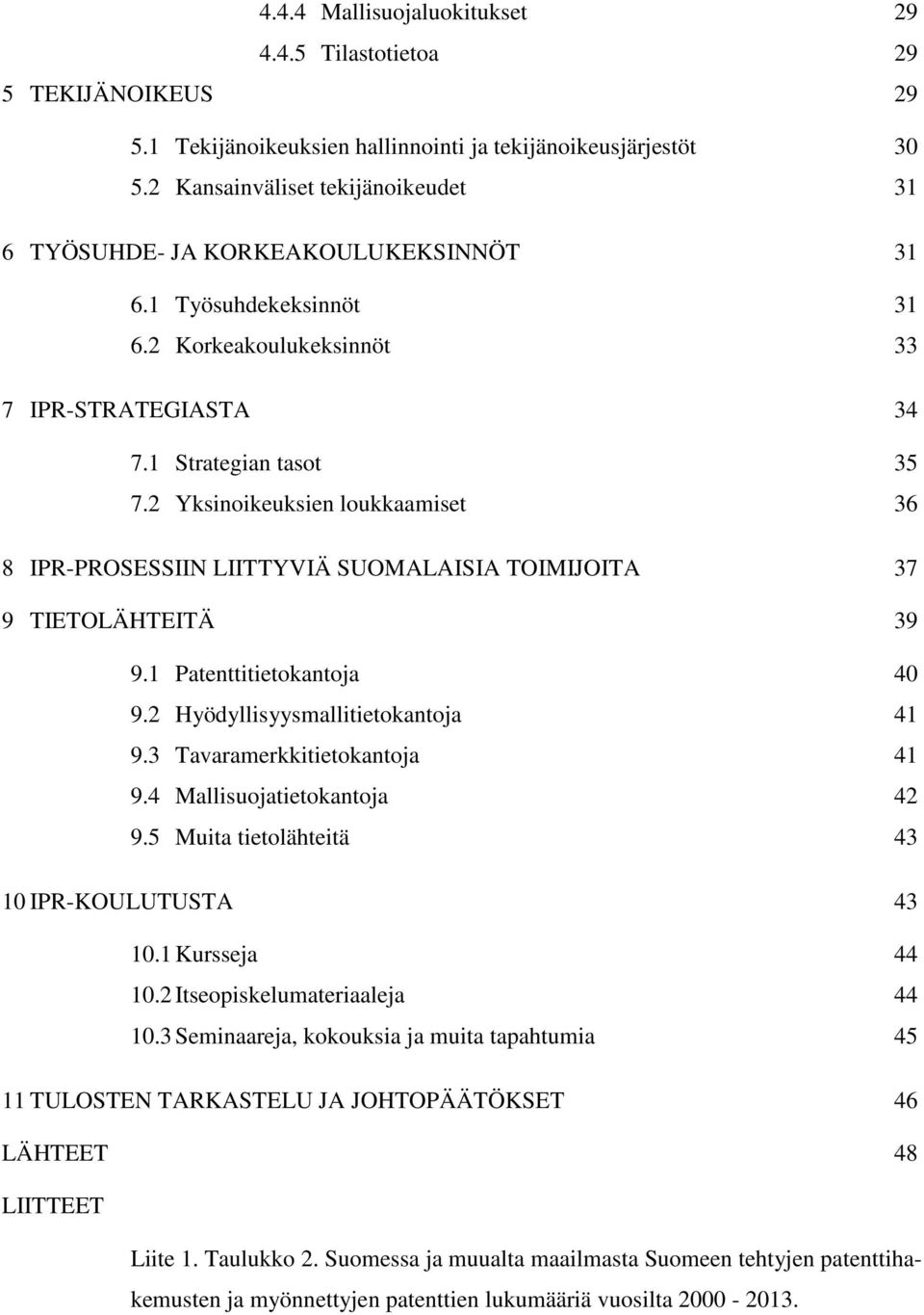 2 Yksinoikeuksien loukkaamiset 36 8 IPR-PROSESSIIN LIITTYVIÄ SUOMALAISIA TOIMIJOITA 37 9 TIETOLÄHTEITÄ 39 9.1 Patenttitietokantoja 40 9.2 Hyödyllisyysmallitietokantoja 41 9.