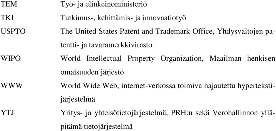 Property Organization, Maailman henkisen omaisuuden järjestö World Wide Web, internet-verkossa toimiva