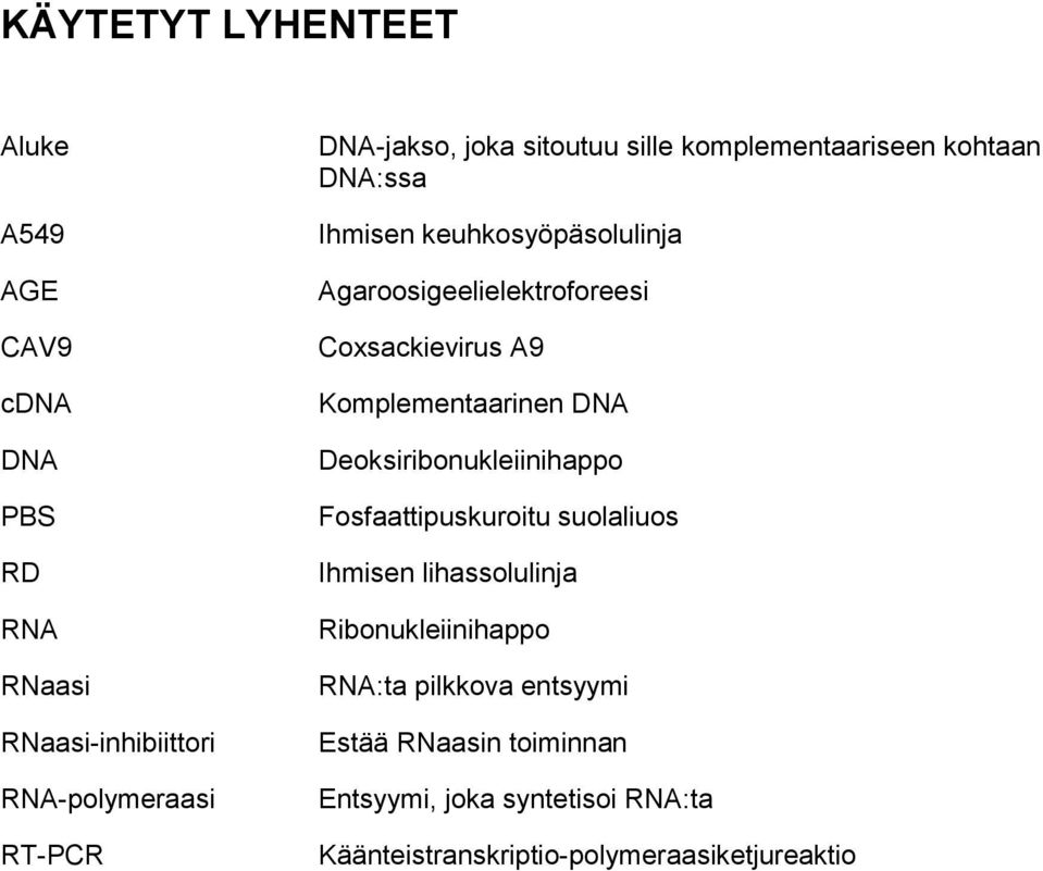 Coxsackievirus A9 Komplementaarinen DNA Deoksiribonukleiinihappo Fosfaattipuskuroitu suolaliuos Ihmisen lihassolulinja