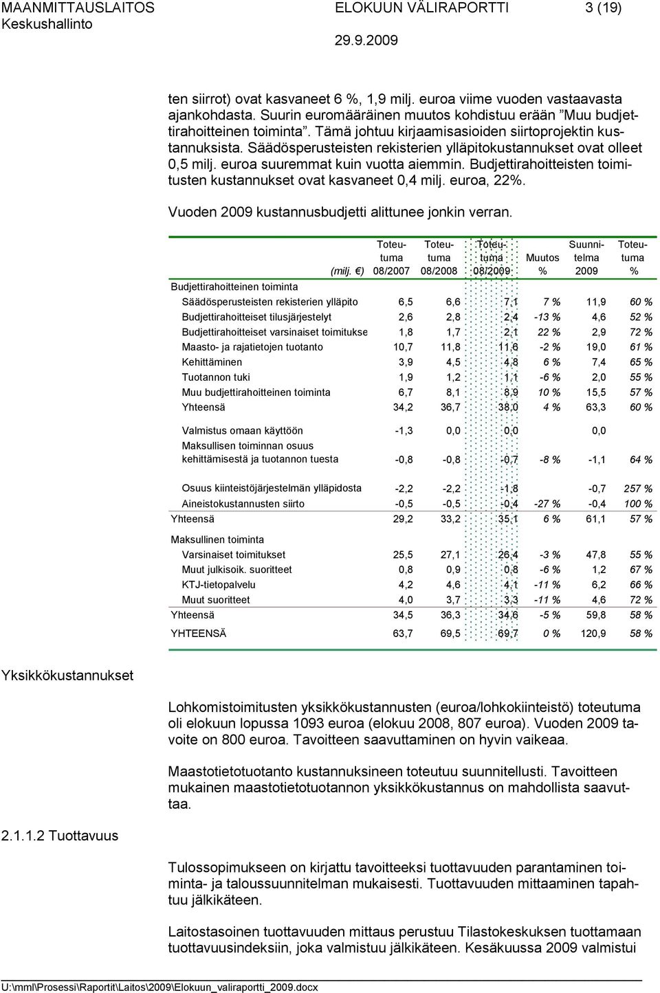 Säädösperusteisten rekisterien ylläpitokustannukset ovat olleet 0,5 milj. euroa suuremmat kuin vuotta aiemmin. Budjettirahoitteisten toimitusten kustannukset ovat kasvaneet 0,4 milj. euroa, 22%.