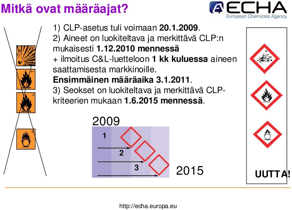 2010 mennessä + ilmoitus C&L-luetteloon 1 kk kuluessa aineen saattamisesta