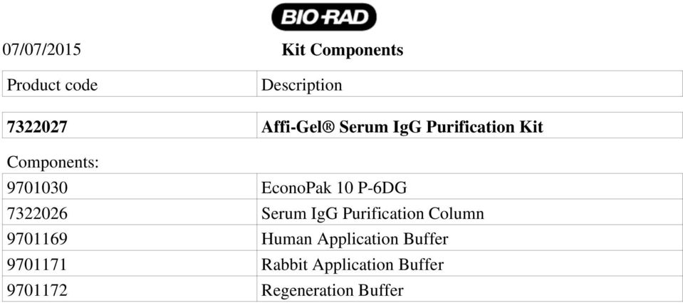10 P-6DG 7322026 Serum IgG Purification Column 9701169 Human