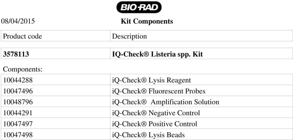 Fluorescent Probes 10048796 iq-check Amplification Solution 10044291
