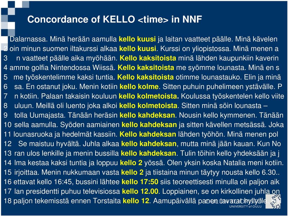 Minä en s 5 me työskentelimme kaksi tuntia. Kello kaksitoista otimme lounastauko. Elin ja minä 6 sa. En ostanut joku. Menin kotiin kello kolme. Sitten puhuin puhelimeen ystävälle. P 7 n kotiin.