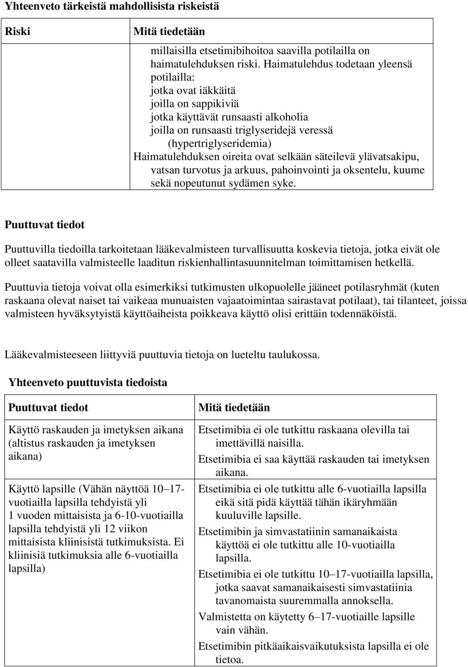 Haimatulehduksen oireita ovat selkään säteilevä ylävatsakipu, vatsan turvotus ja arkuus, pahoinvointi ja oksentelu, kuume sekä nopeutunut sydämen syke.