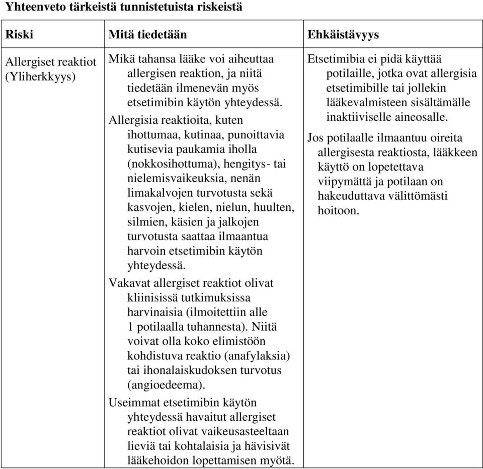 Allergisia reaktioita, kuten ihottumaa, kutinaa, punoittavia kutisevia paukamia iholla (nokkosihottuma), hengitys- tai nielemisvaikeuksia, nenän limakalvojen turvotusta sekä kasvojen, kielen, nielun,