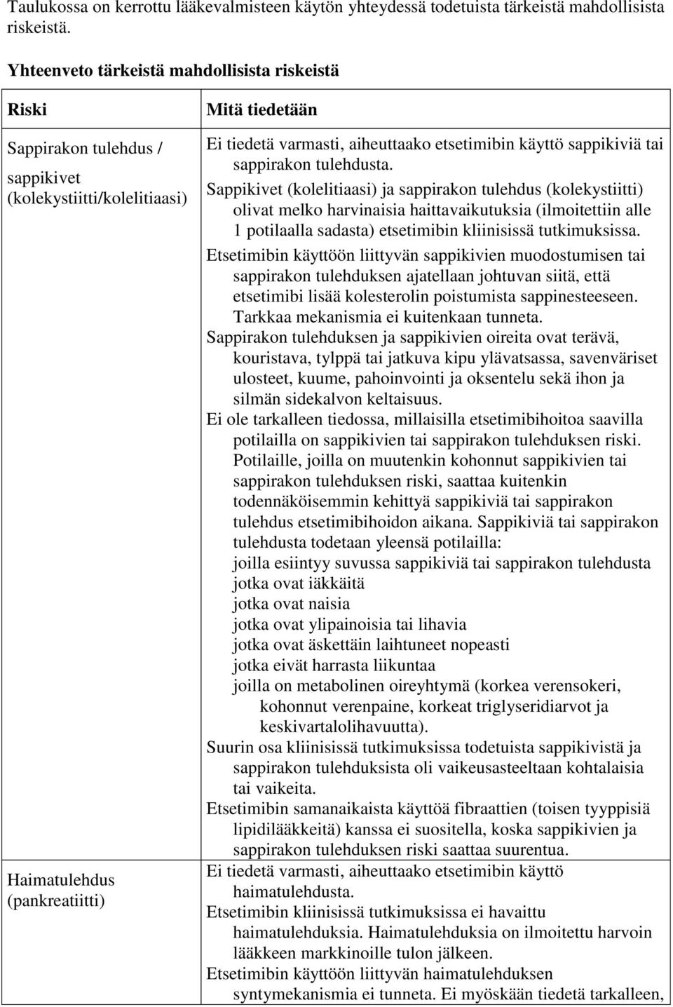 etsetimibin käyttö sappikiviä tai sappirakon tulehdusta.