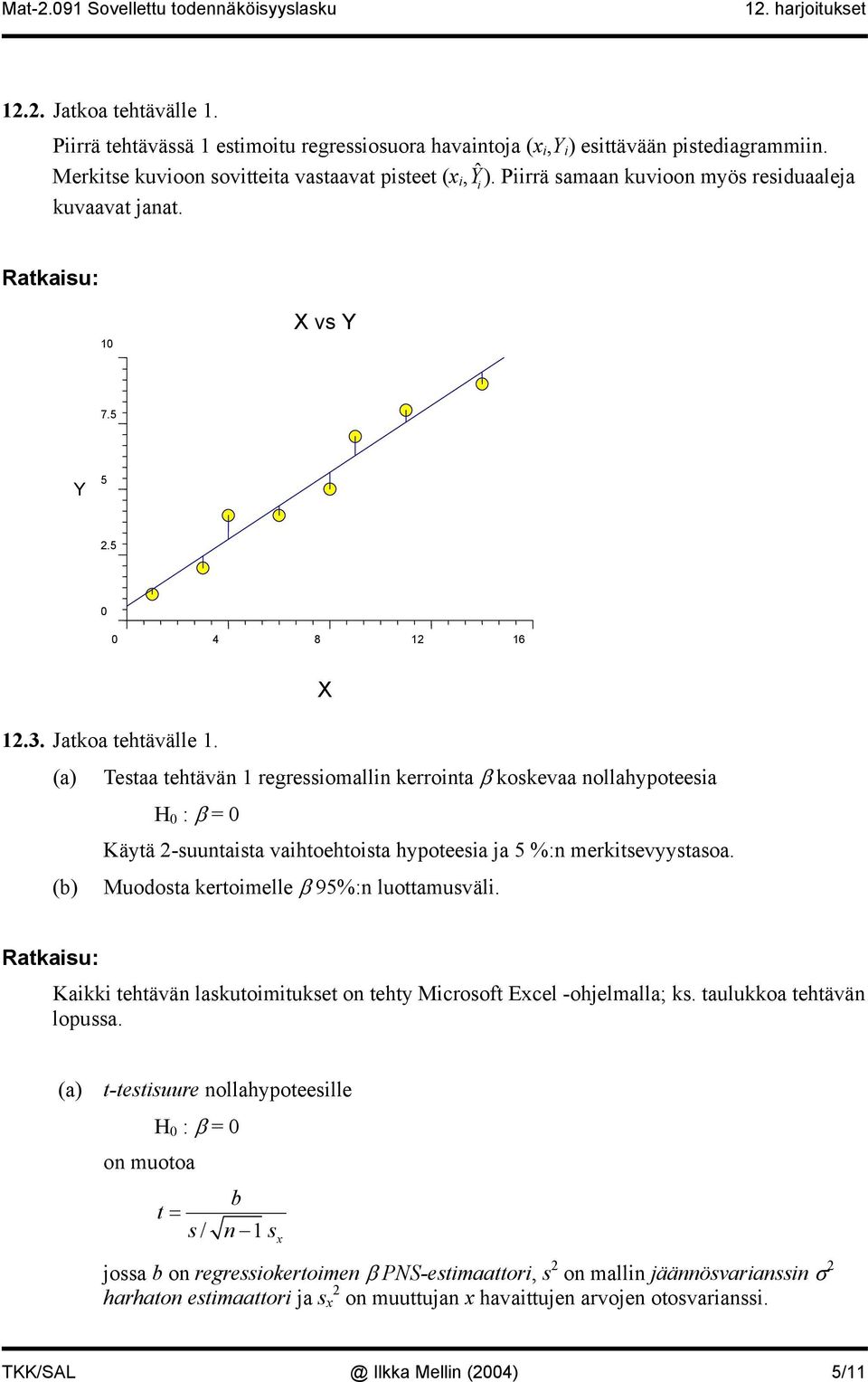 (a) Tetaa tehtävä regreomall kerrota β kokevaa ollahypoteea H 0 : β = 0 Käytä -uutata vahtoehtota hypoteea ja 5 %: merktevyytaoa. Muodota kertomelle β 95%: luottamuväl.